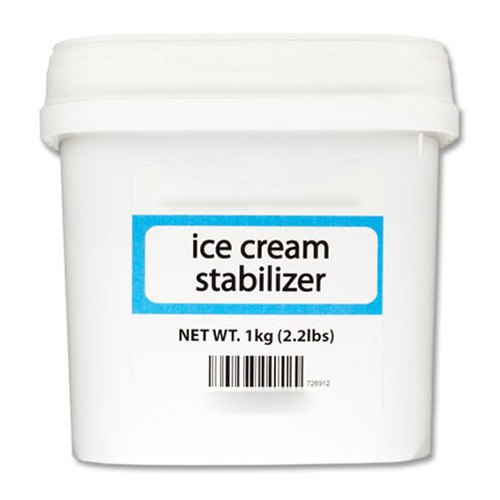 Lexim-IC Ice Cream Stabilizer Powder